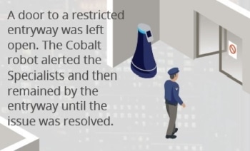 Cobalt Robotics