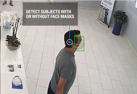 Avigilon Mask Detection