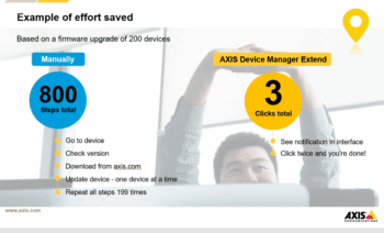 Axis Device Manager Extend