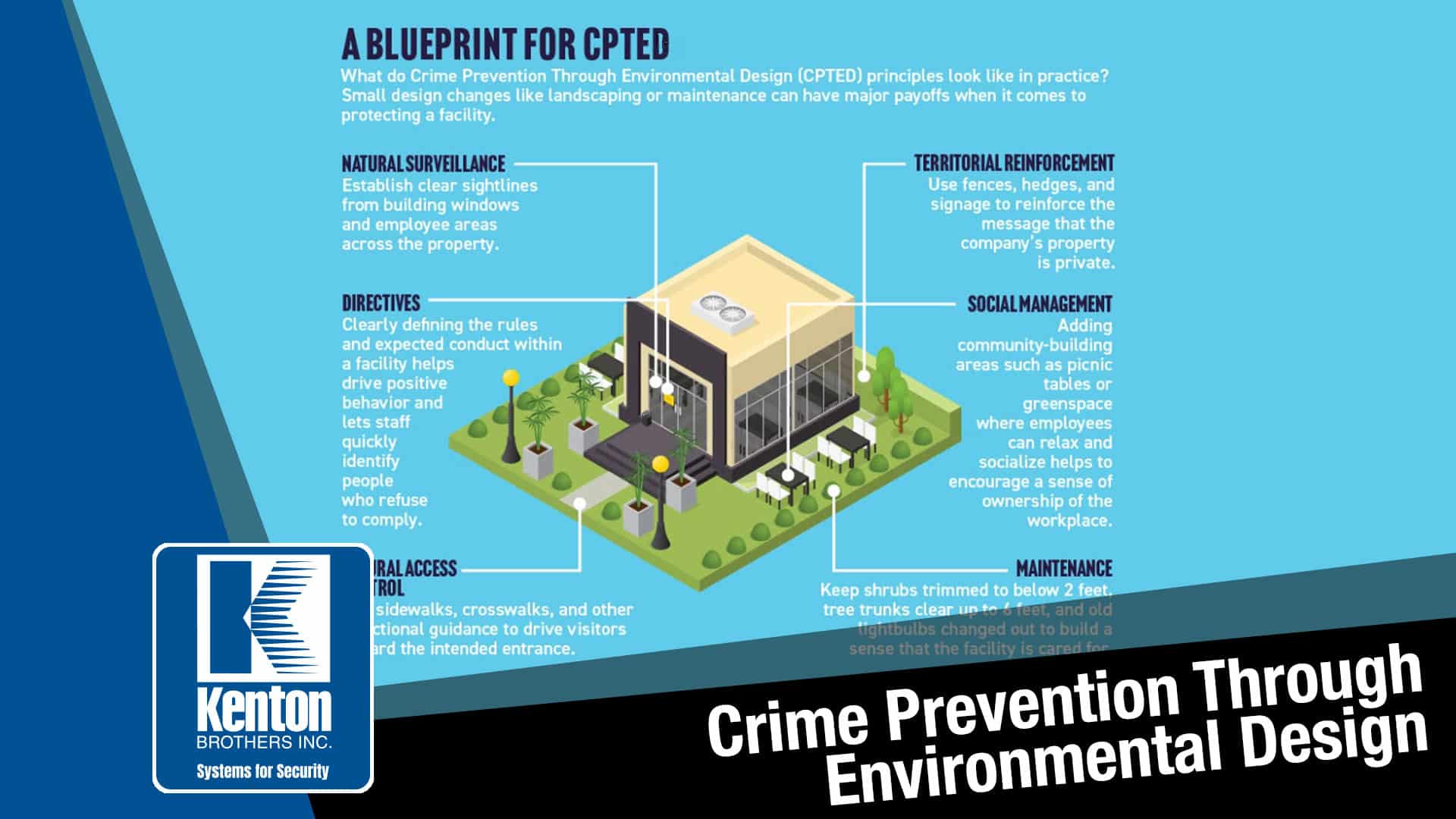 thesis on crime prevention
