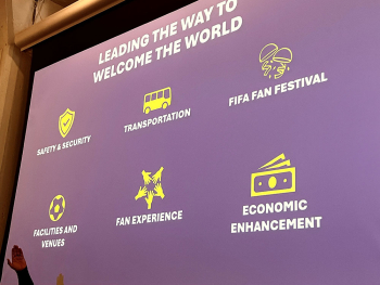 Kenton Brothers Systems for Security is Proud to Help Secure Kansas City Venues Ahead of the FIFA World Cup™